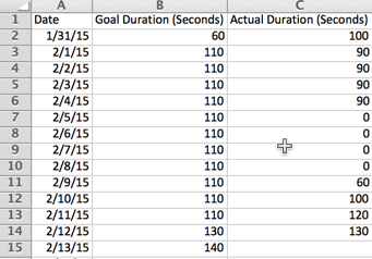 Excel Data